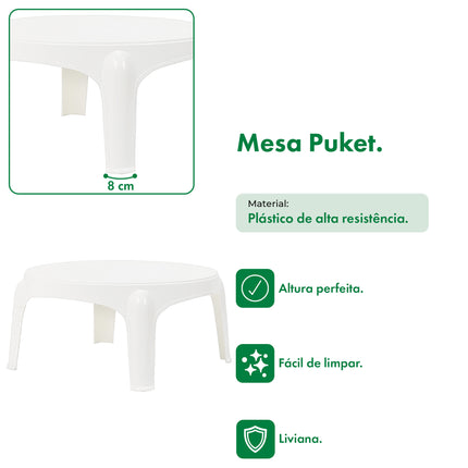 Mesa Puket