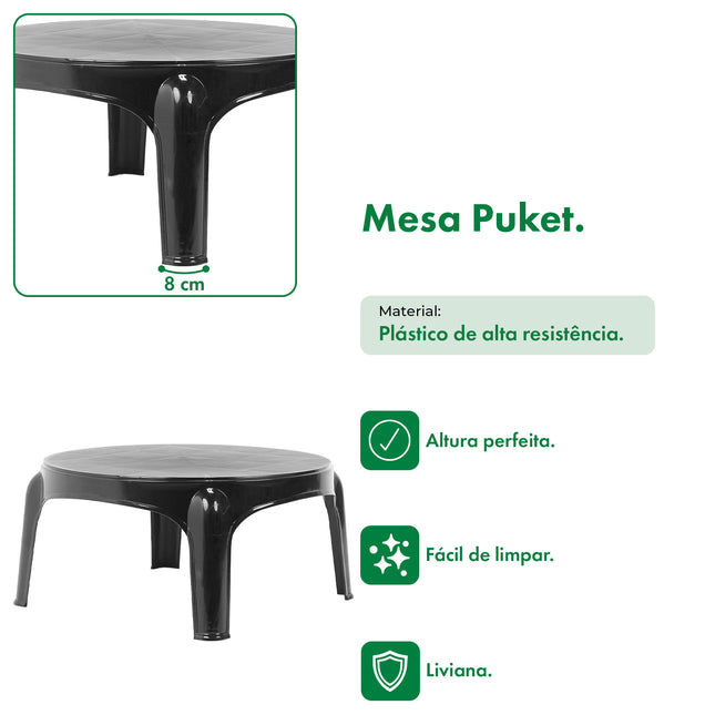 Mesa Puket