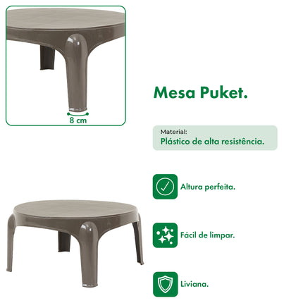 Mesa Puket