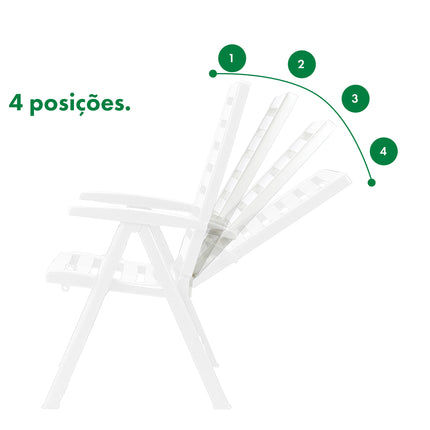 Poltrona Ipanema de 5 Posições