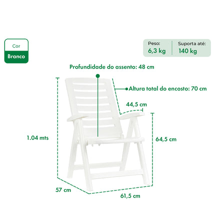 Poltrona Ipanema de 5 Posições