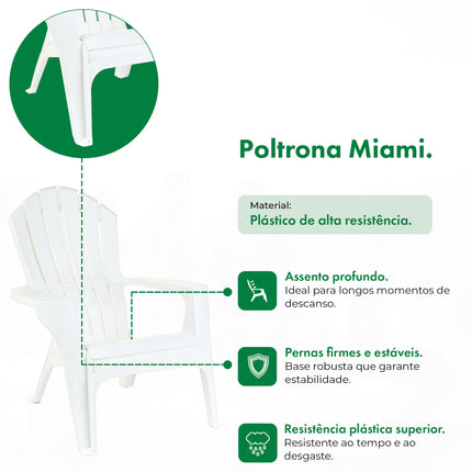 Kit 2 Poltronas Miami