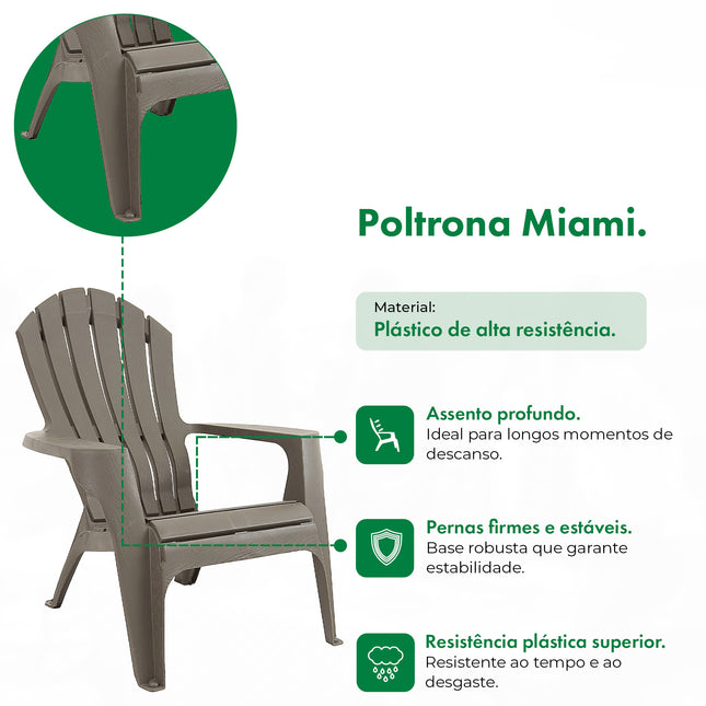 Kit 2 Poltronas Miami